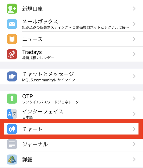 MT4iPhoneアプリのチャート設定方法